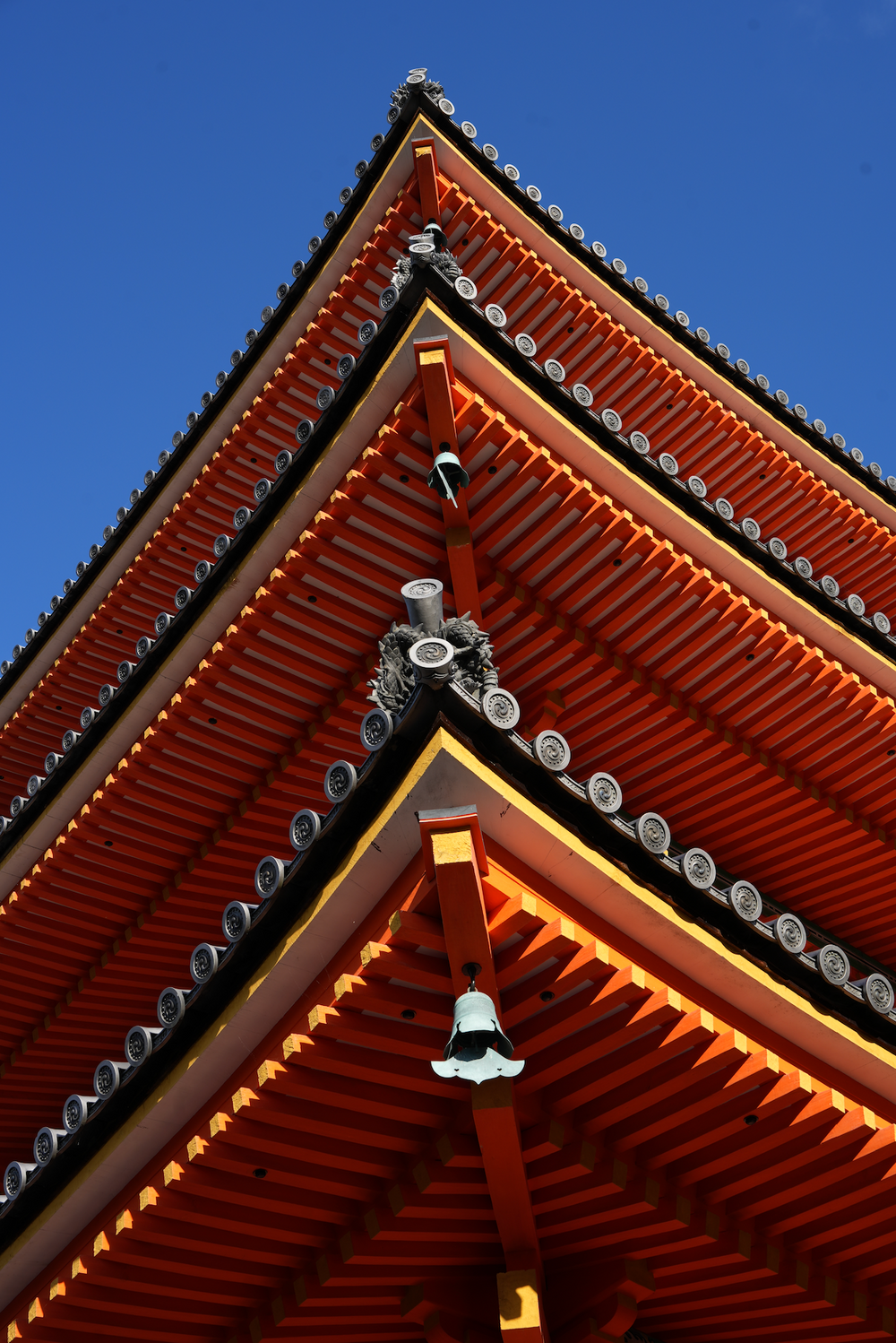 Temples